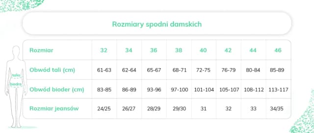 M jaki to rozmiar spodni damskich - uniknij nietrafionych zakupów M jaki to rozmiar spodni damskich - uniknij nietrafionych zakupów